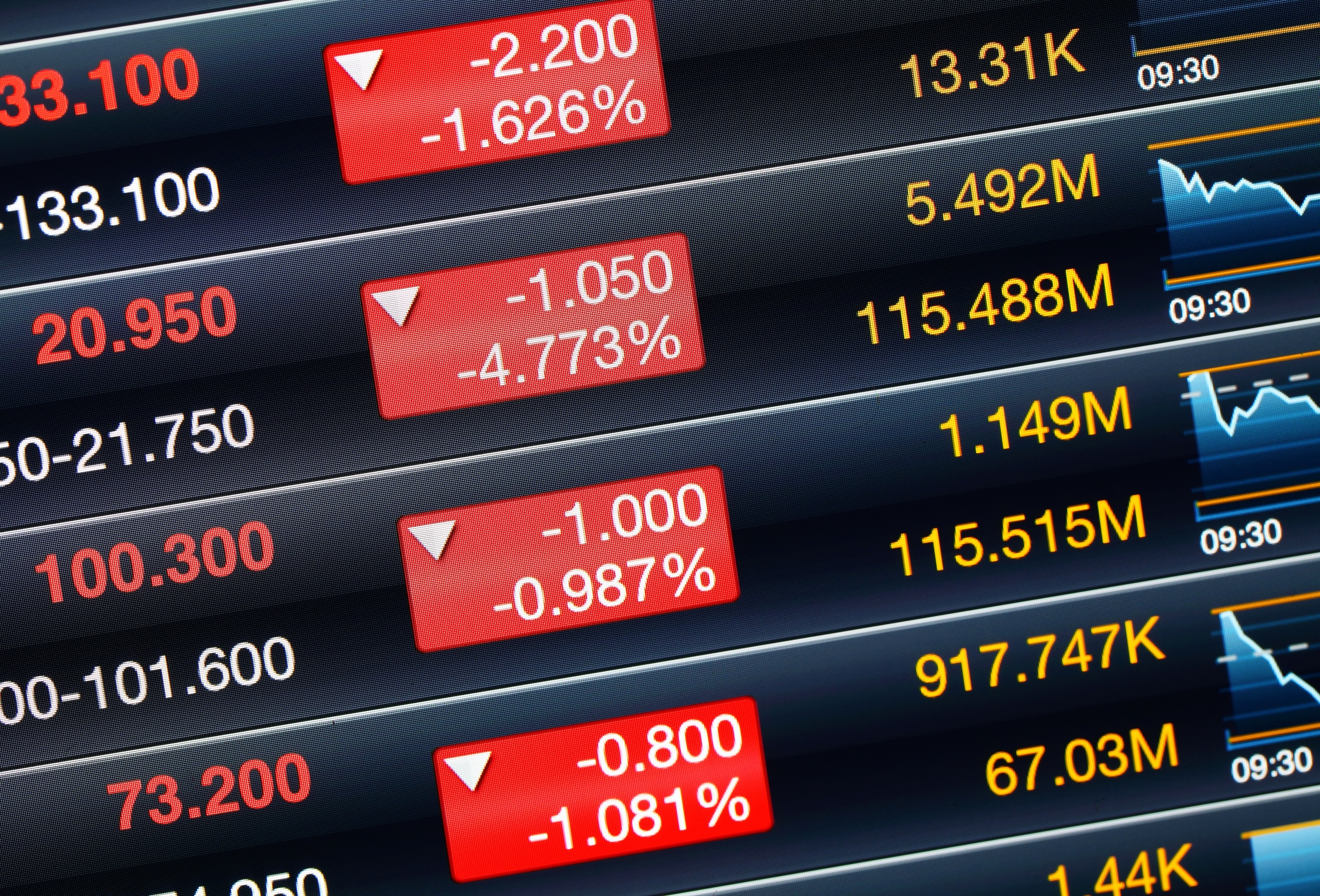 Are we witnessing a global market crash?
